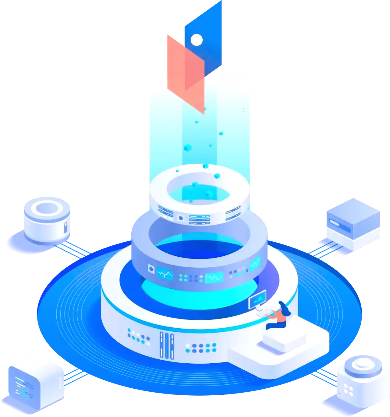 Açık Rendovia işlem stratejisi
